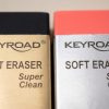 Detalle de las fundas dorada y plateada de las gomas KEYROAD. Imagen ilustrativa generada con IA.